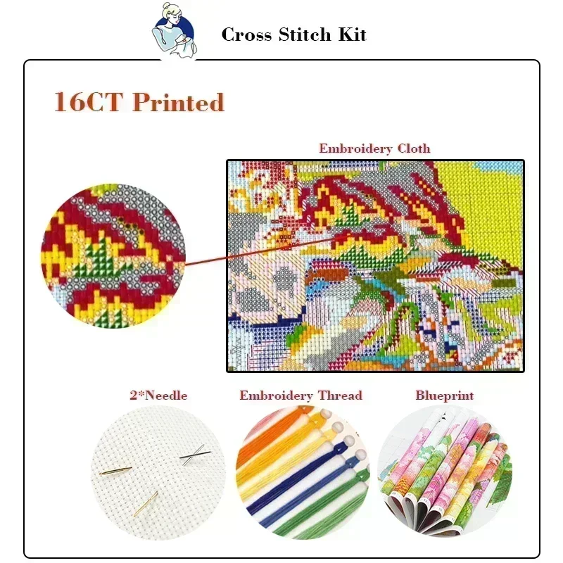 Kit Sulaman Silang Joy Sunday  - Embroidery Artist ulasan dan harga