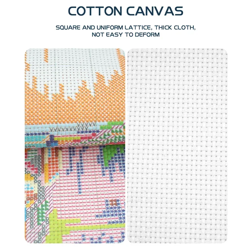Cafe Kit sulam kanvas cetak pu - Embroidery Artist ulasan dan harga